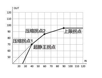 领航系列(图1)