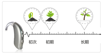 领航系列(图6)